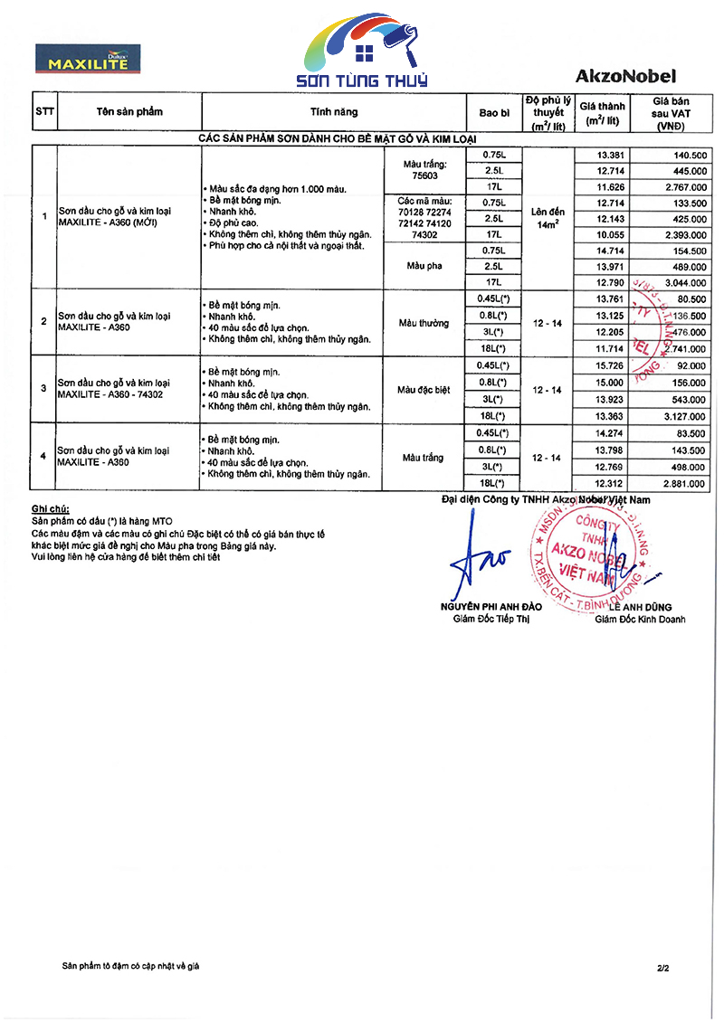 Bảng giá sơn Maxilite