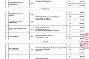 Bảng giá sơn Maxilite mới nhất