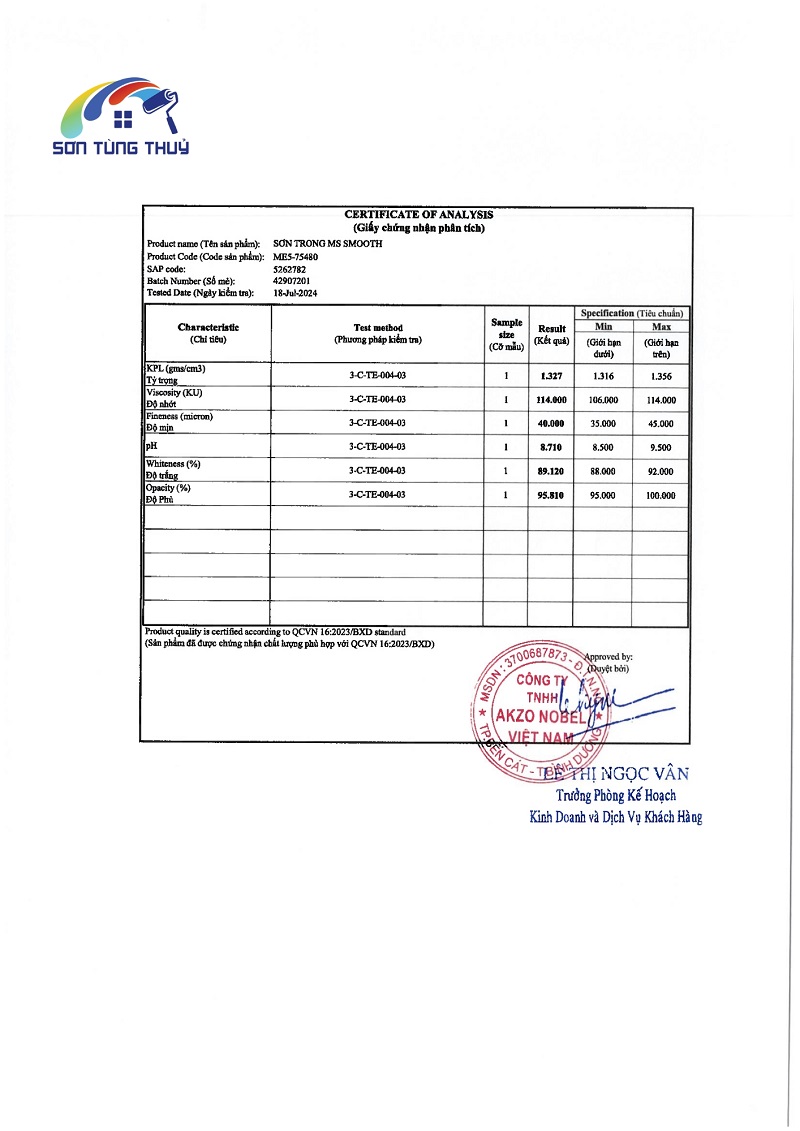 Giấy chứng nhận công trình sơn Maxilite ngày 28/11/2024