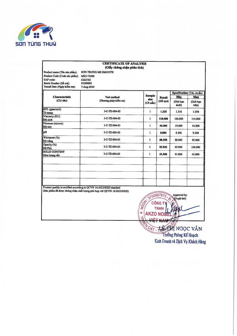 Giấy chứng nhận công trình sơn Maxilite ngày 28/11/2024