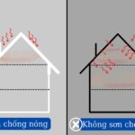 Top 10 loại sơn chống nóng tốt nhất trên thị trường hiện nay