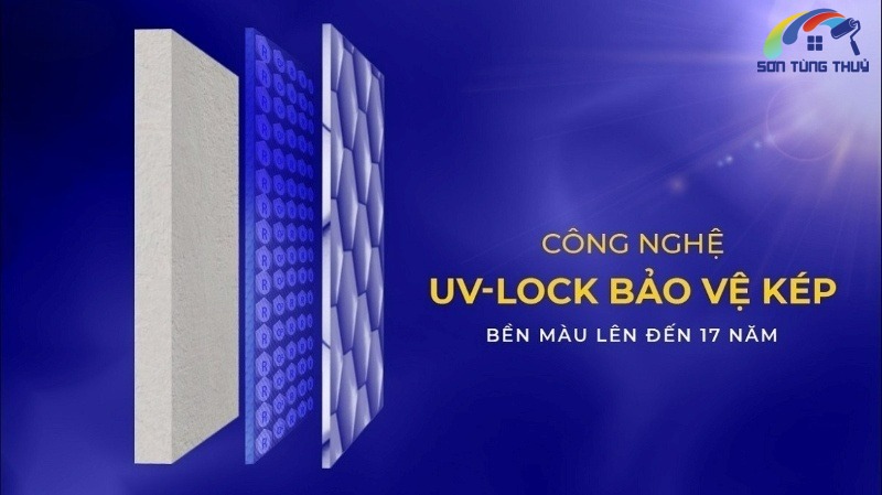 Công nghệ UV-Lock sơn Dura